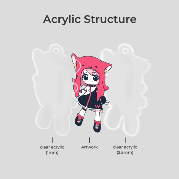Custom Clear Acrylic Keychains
Production time: 5-7 Workdays, US/EU/UK tariffs-free support - Image 11