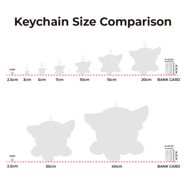 Custom Ear Flick Acrylic Keychains
Production time: 8-10 Workdays, US/EU/UK tariffs-free support - Image 6